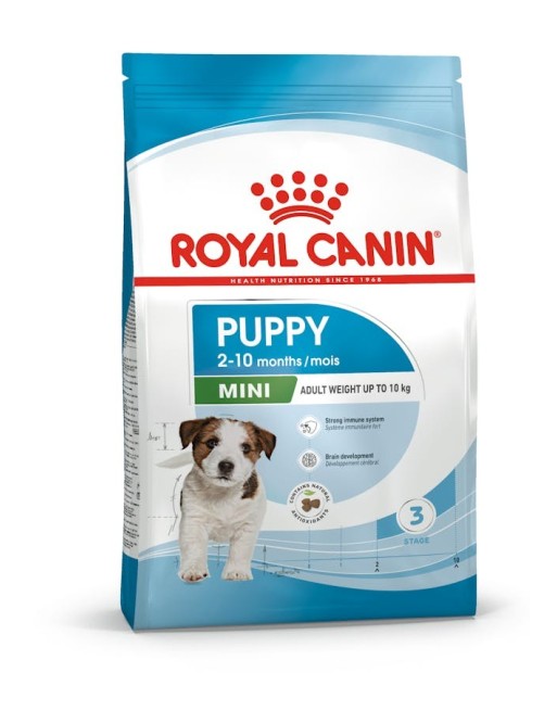 Royal Canin Puppy Mini