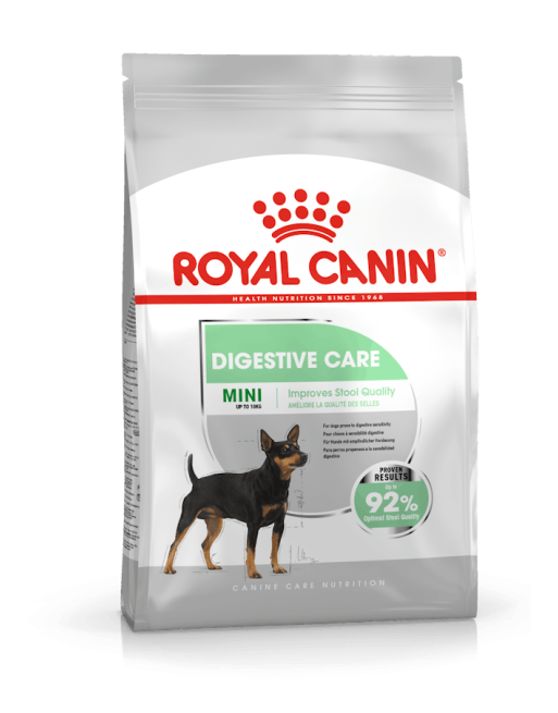 Royal Canin Adult Digestive Care Mini